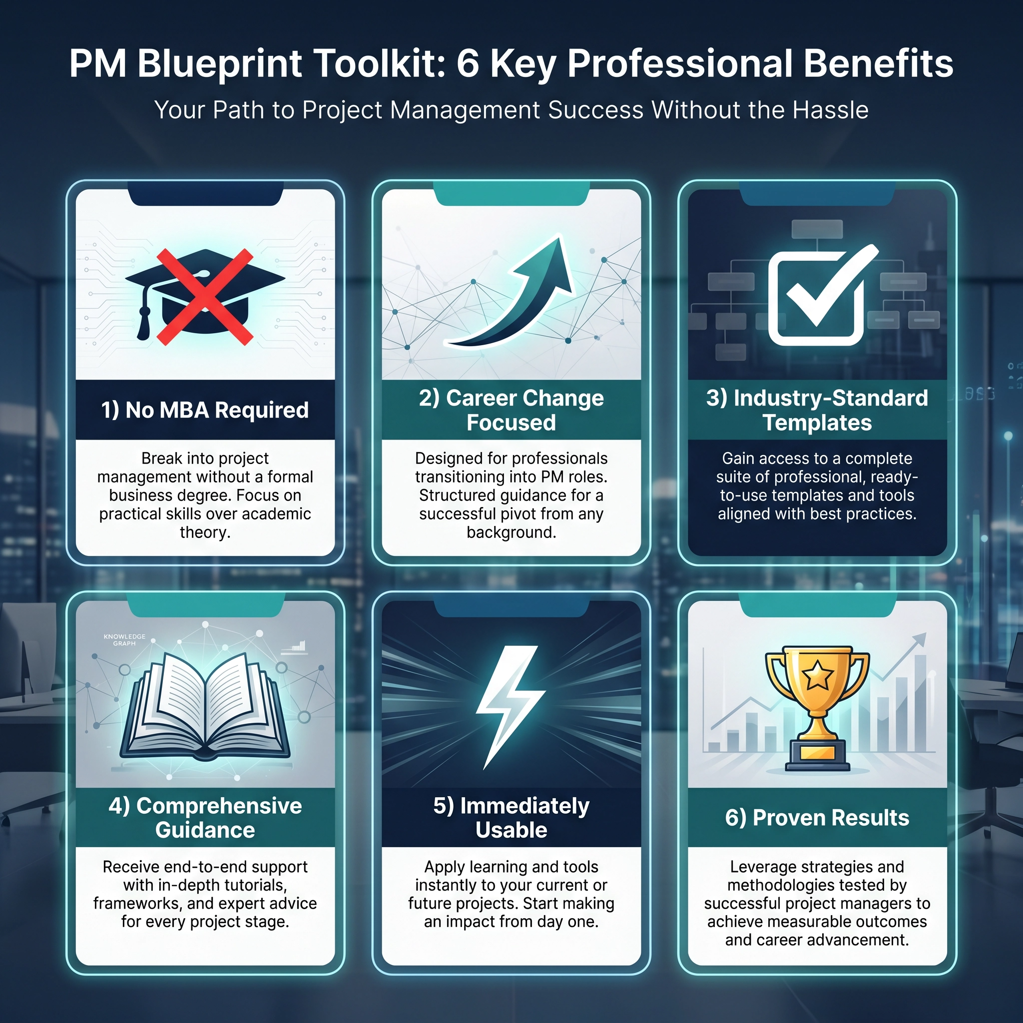 PM Reporting Toolkit | Project Management Templates Download